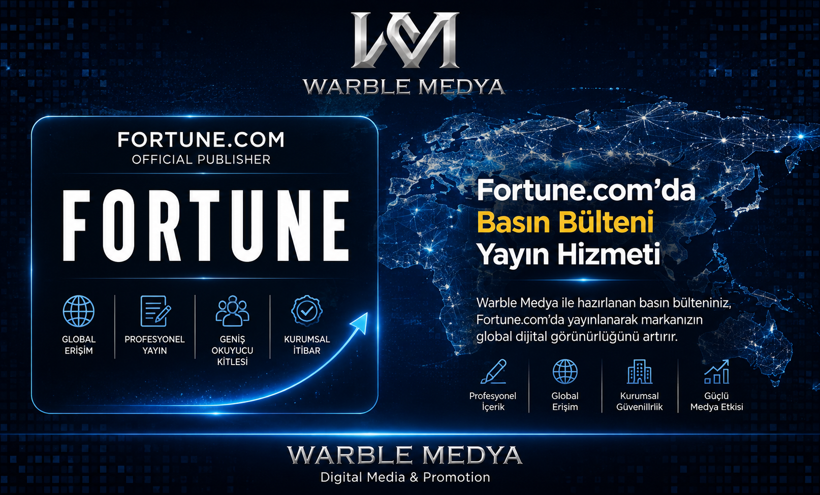 (Premium) Fortune.com Basın Bülteni Yayın Hizmeti