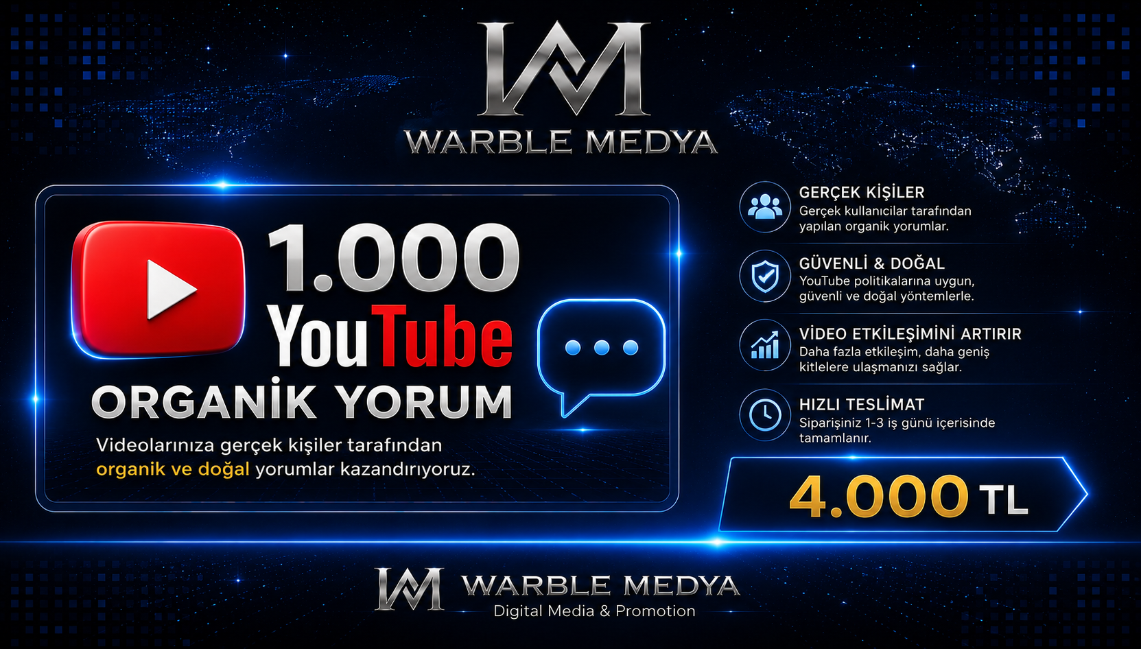Youtube 1.000 Organik Yorum