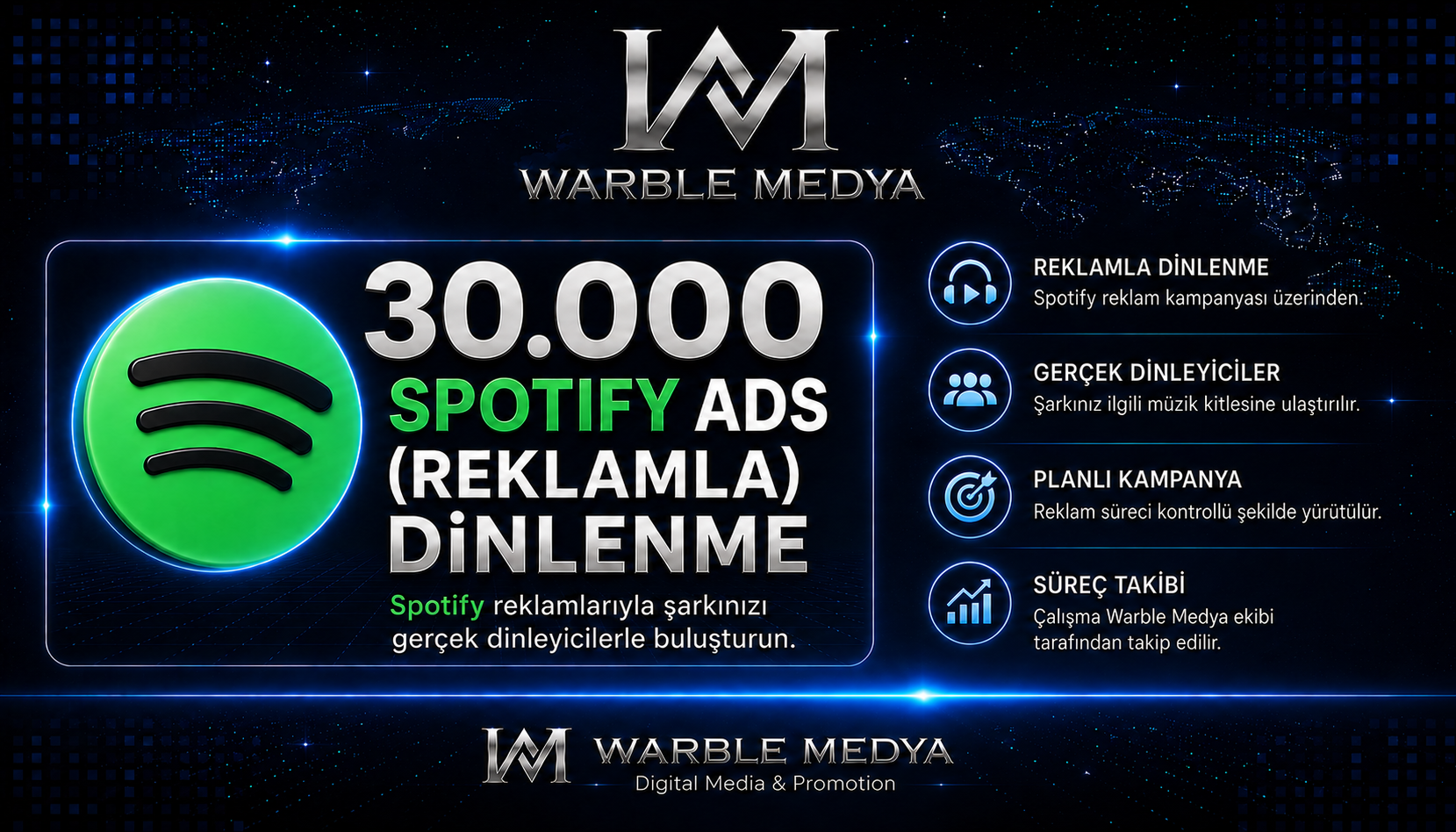 Spotify ADS (Reklamla) 30.000 Dinlenme Hizmeti