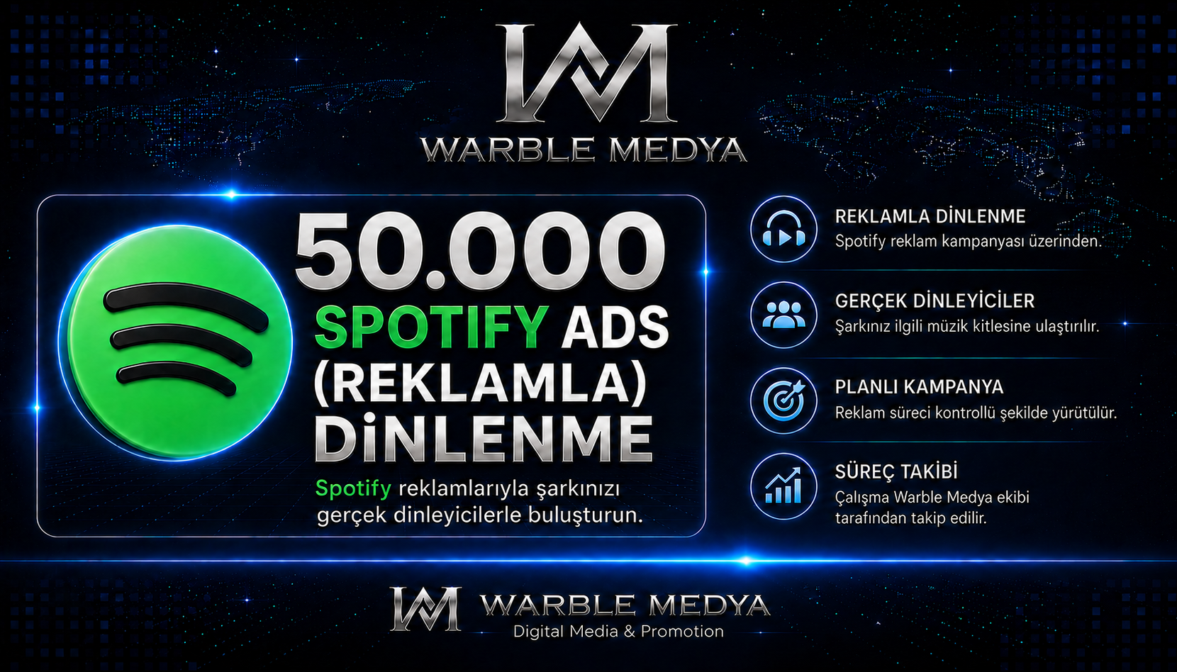 Spotify ADS (Reklamla) 50.000 Dinlenme Hizmeti